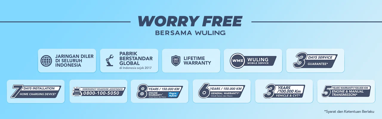 Garansi Mobil Wuling